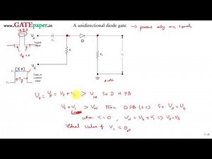1.Unidirectional Diode Sampling Gates - Operation, Advantages & Disadvantages (JNTU PDC)