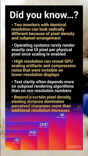 Monitor resolution myths pixels, scaling, perceived sharpness and human vision limits
