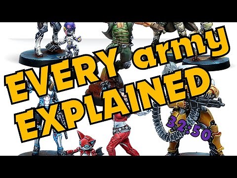 How to win with EVERY army in INFINITY N4 in 33 minutes!!!