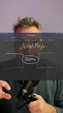 3 Schritte zur perfekten Mindmap