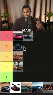 Top car brands