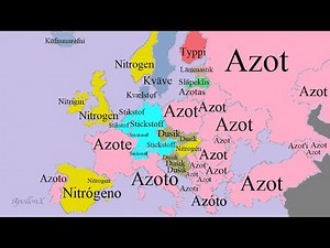 Nonmetals | Metalloids | Periodic Table | European Languages Comparison