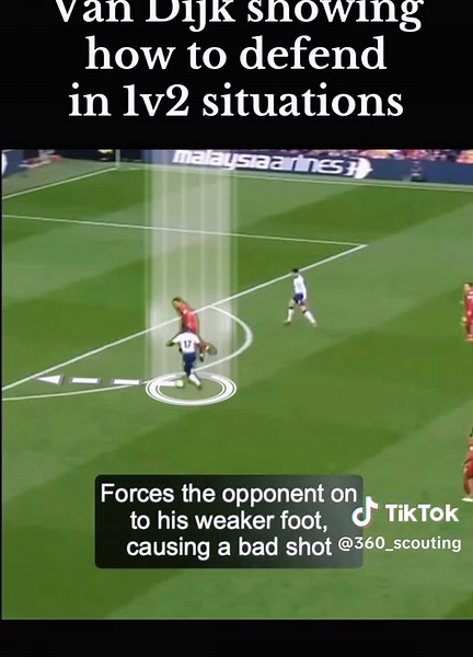 Virgil van Dijk 1v2 Defending: Patience, Positioning, Decision-Making