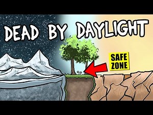 The ONLY place you could survive if the sun stops setting