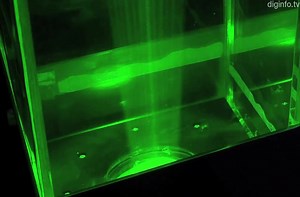 "True 3D" display using laser plasma technology.