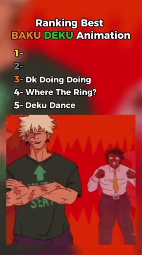 ⭐️🏆🥇TOP 5 Incredible and Stunning Animated Scenes.💀