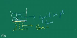 14) Give four example of imflammable substance 15) What will ha... | Filo