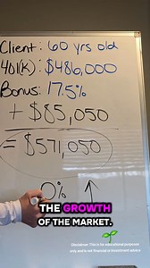 39K views · 17 reactions | FIA's are safe money products that can...