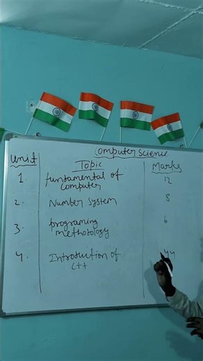 Class 11 CS Syllabus 2027 JAC Board 📚 Full Details #shorts