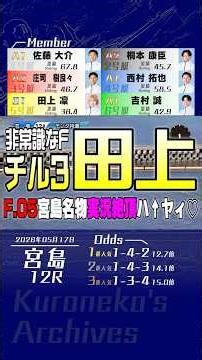 2026年05月17日〔宮島12R〕 #競艇 #ボートレース #田上凜 #非常識なF #F05 #宮島名物 #セクシーフライングコール #実況 #フライング #返還欠場 #チルト3度 #チルトMAX