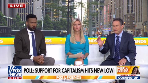 El apoyo de EE. UU. al capitalismo cae a un nuevo mínimo en la encuesta de Gallup