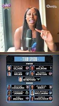 Who has the better WNBA All-Star roster? 🏀⭐️