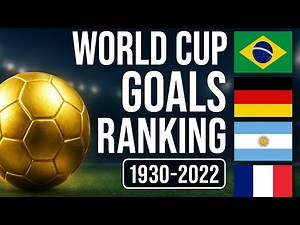 ⚽ Teams with the Most Goals in World Cup History (1930–2022) 🌍