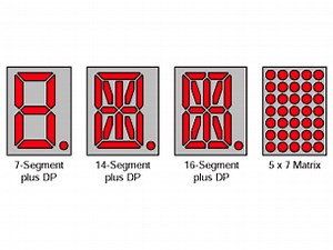 Software LCD HD44780 para electrónicos