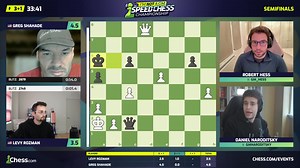 Mouse skills on full display in this endgame between GothamChess and Greg Shahade! All tied up now 🔥 #SpeedChess twitch.tv/chess | Chess.com