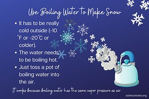How to Make Snow With Boiling Water