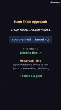Two Sum - LeetCode 1 | Hash Table Solution Explained #coding #programming #leetcode
