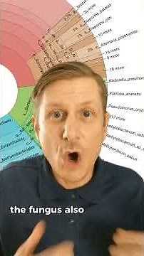 What you NEED to KNOW about this plant DISEASE!