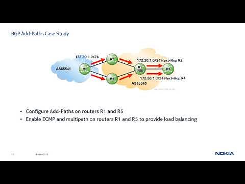 SRC Learning Essentials video series - BGP Aggregate Route Policy