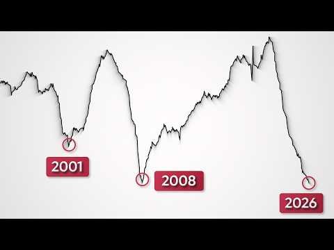 A Rare Economic Signal Has Just Triggered