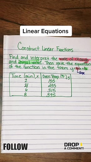 Interpreting Rate of Change and Initial Value in Linear Equations