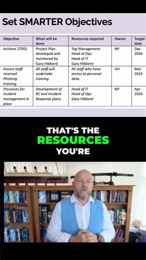 SMART Objectives Explained: Phishing Training Examples #shorts