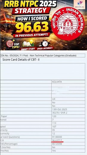 RRB NTPC 2025 Strategy | How I Scored 96.63 in Previous Attempt | Full Roadmap