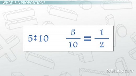 Proportion in Math | Definition, Types & Examples