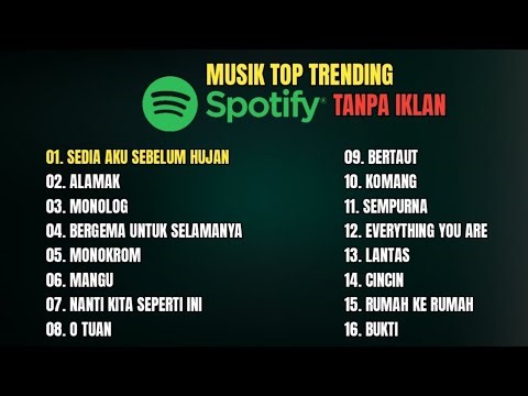 MUSIK TOP HITS SPOTIFY TANPA IKLAN TERBARU 2025