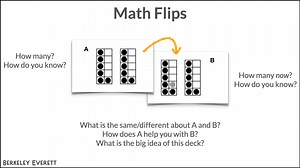 Math Flips