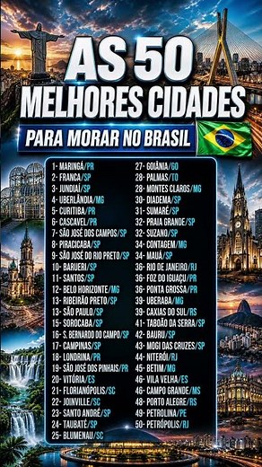 Selecionamos as 50 melhores cidades do Brasil para se morar !!! Veja lista completa na LEGENDA
