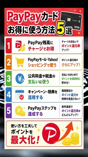 PayPayカードでお得に使う方法5選！ポイント最大化完全ガイド