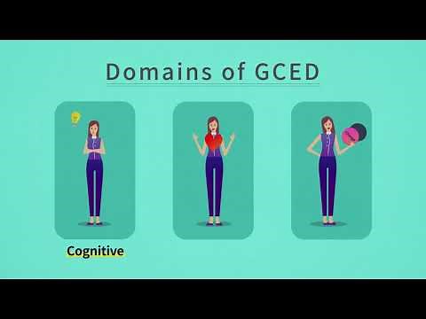 Thematic Areas and Learning Domains of GCED (English)