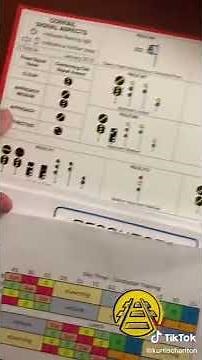 Norfolk Southern Conductor Training Day 3 - Part 2