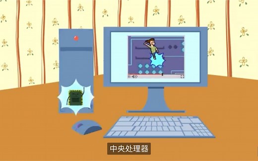 计算机组成原理 动画演示