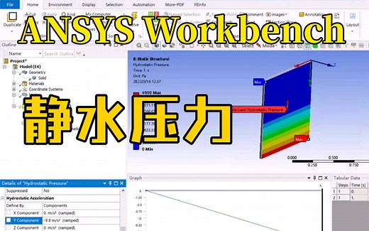 ANSYS Workbench 静水压力应用