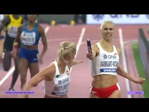 Understanding the basics to the 4x400m relay for high school