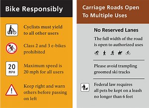 Acadia's Historic Carriage Roads: An Online User's Guide - Acadia National Park (U.S. National Park Service)