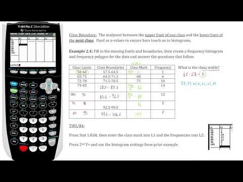 Using Ti84 to make histogram for continuous numerical data