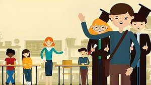 Educational Video Toolkit (Flexible Duration) | Renderforest