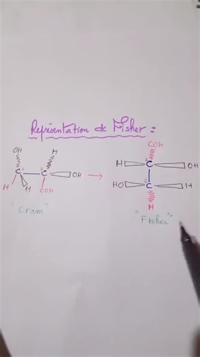 chimie simplifiée on Instagram: "Représentation de Fisher _cour de chimie organique"