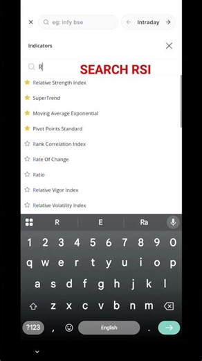 #rsi indicator kaise use kare