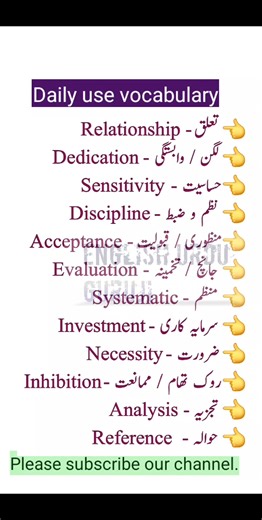 learn english english for beginners english learning shorts english vocabulary english urdu vocabulary conversation english to urdu vocabulary english urdu english words meaning in urdu daily use english words english words for daily use learn english through urdu daily use english vocabulary urdu aham alfaz urdu alfaj urdu english learning online rojana bole jane wale alfaj daily use vocabulary vocabulary on go english urdu word meaning urdu translation basic english urdu learning shorts englis