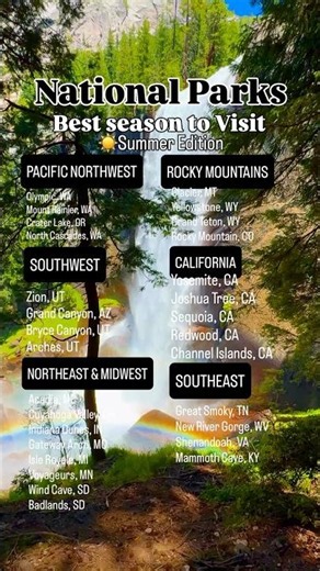 Best national parks by season