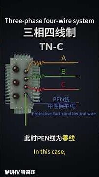 What is a three-phase four-wire system?