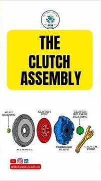 How a Clutch Assembly Works