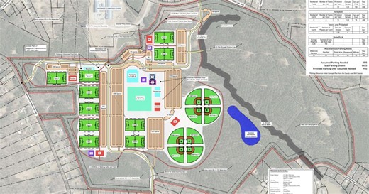 Davidson County eyeing a $65 million sports complex development