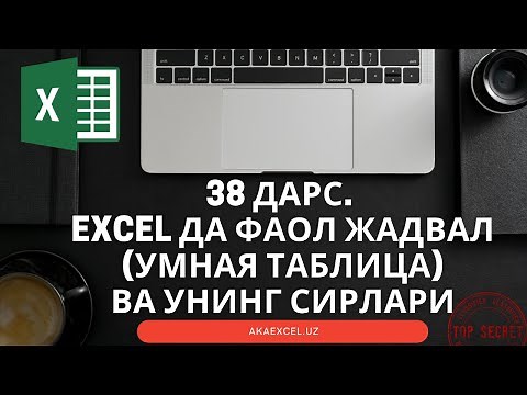 38 ДАРС. EXCEL ДАСТУРИДА ФАОЛ ЖАДВАЛ (УМНАЯ ТАБЛИЦА) ВА УНИНГ СИРЛАРИ. EXCEL DASTURIDA FAOL JADVAL