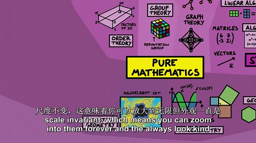 数学地图The Map of Mathematics 【双语】【1080P高清】