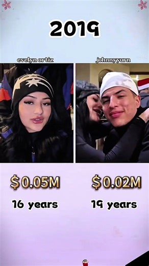 Evelyn Ortiz vs Johnnyyurn:who's richer? #celebrity #celebrities #usa #famous